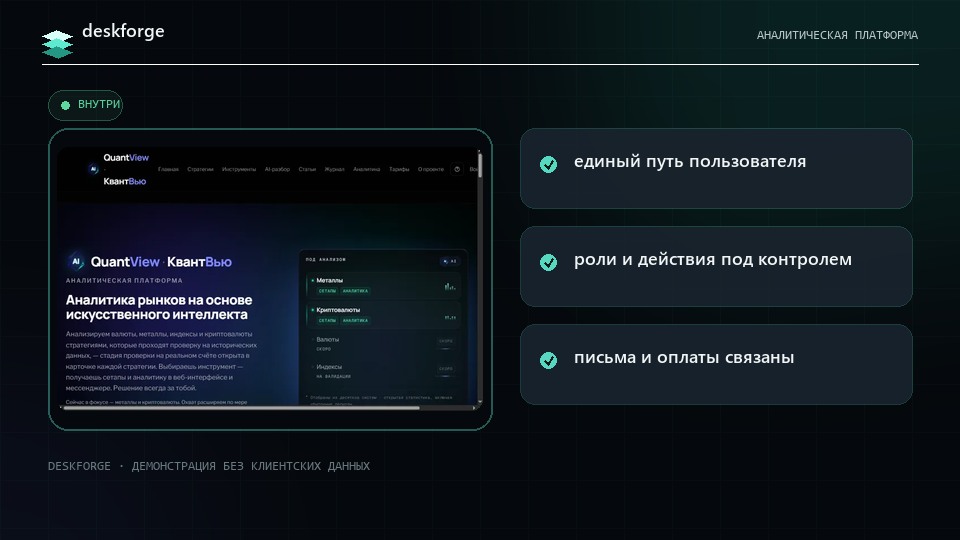Экран аналитической платформы