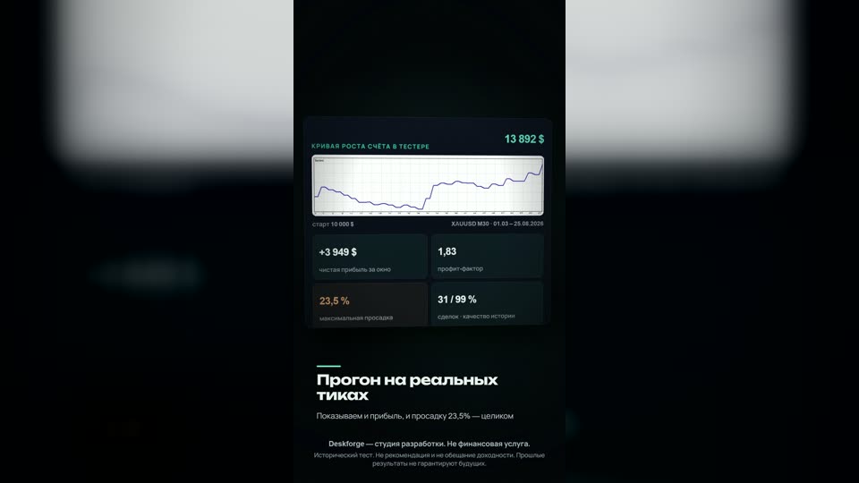 Советники для MetaTrader: наш собственный советник — задание, код, отчёт тестера, файлы
